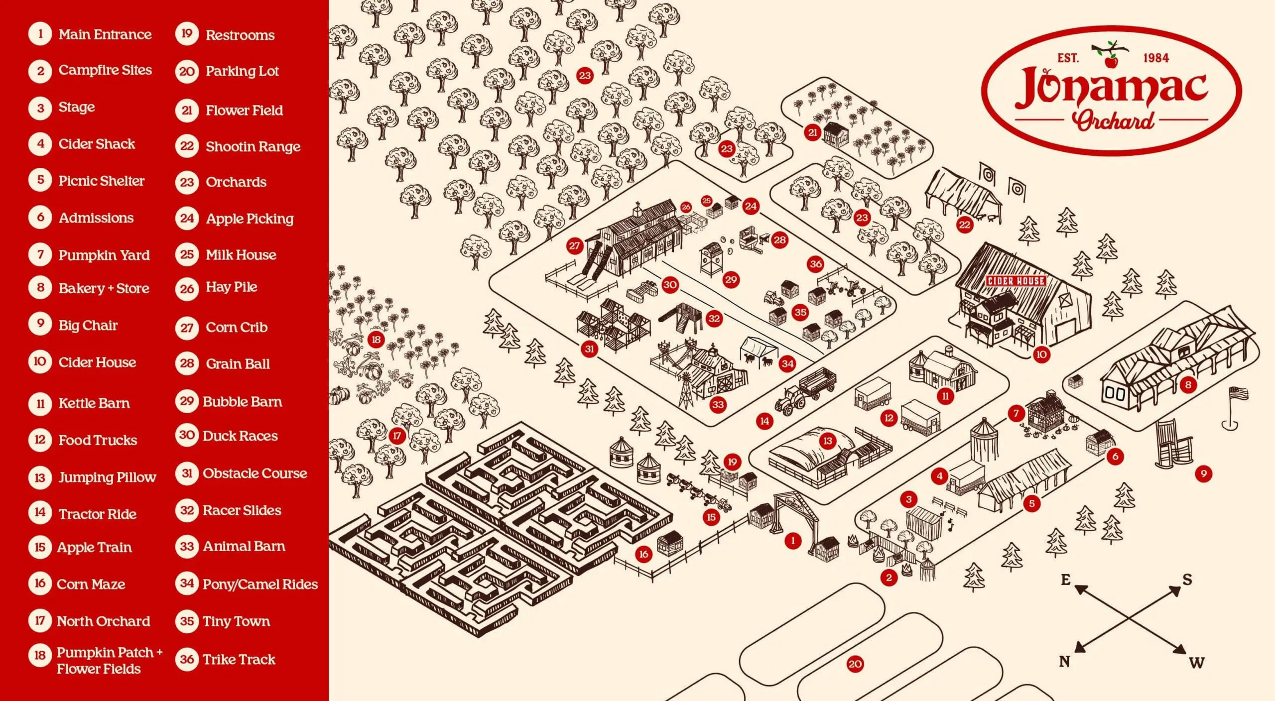 Jonamac Orchard map with attractions numbered 1 to 36.